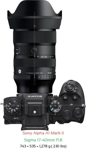 Sony A1 II with Sigma 17-40mm f1.8 Lens Size