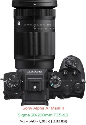 Sony A1 II with Sigma 20-200mm F3.5-6.3 Lens Size
