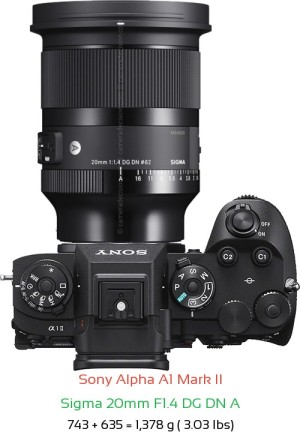 Sony A1 II with Sigma 20mm F1.4 DG DN A Lens Size
