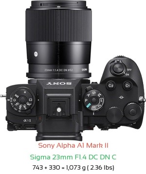 Sony A1 II with Sigma 23mm F1.4 DC DN C Lens Size