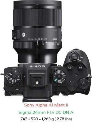 Sony A1 II with Sigma 24mm F1.4 DG DN A Lens Size