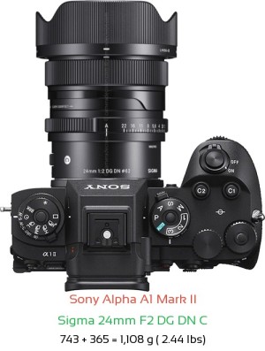 Sony A1 II with Sigma 24mm F2 DG DN C Lens Size