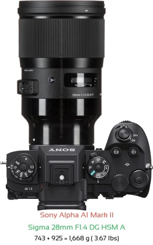 Sony A1 II with Sigma 28mm F1.4 DG HSM A Lens Size