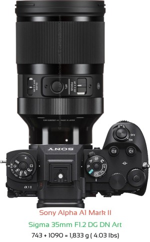 Sony A1 II with Sigma 35mm F1.2 DG DN Art Lens Size