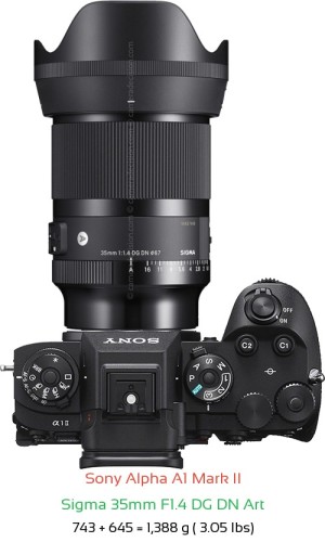 Sony A1 II with Sigma 35mm F1.4 DG DN Art Lens Size