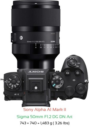 Sony A1 II with Sigma 50mm F1.2 DG DN Art Lens Size