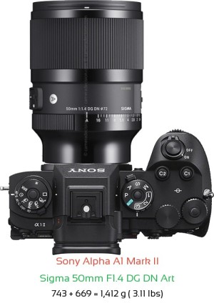 Sony A1 II with Sigma 50mm F1.4 DG DN Art Lens Size