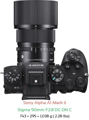 Sony A1 II with Sigma 90mm F2.8 DG DN C Lens Size