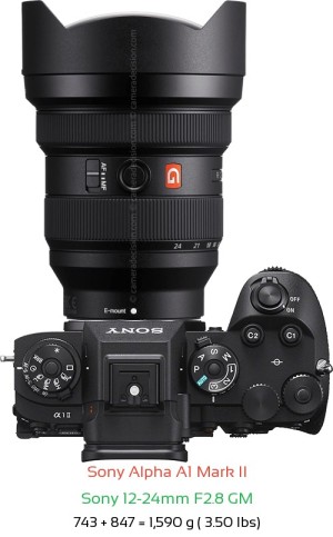 Sony A1 II with Sony 12-24mm F2.8 GM Lens Size