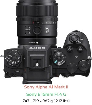 Sony A1 II with Sony E 15mm F1.4 G Lens Size