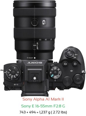 Sony A1 II with Sony E 16-55mm F2.8 G Lens Size