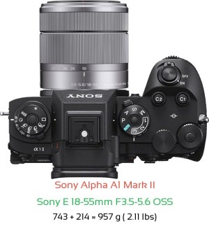 Sony A1 II with Sony E 18-55mm F3.5-5.6 OSS Lens Size