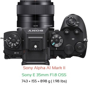 Sony A1 II with Sony E 35mm F1.8 OSS Lens Size