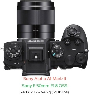 Sony A1 II with Sony E 50mm F1.8 OSS Lens Size