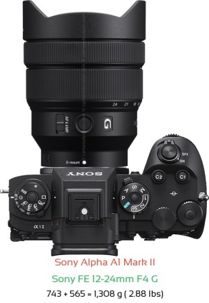 Sony A1 II with Sony FE 12-24mm F4 G Lens Size