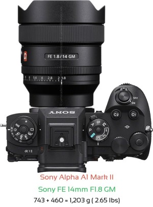 Sony A1 II with Sony FE 14mm F1.8 GM Lens Size