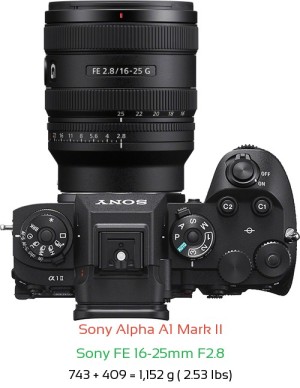 Sony A1 II with Sony FE 16-25mm F2.8 Lens Size