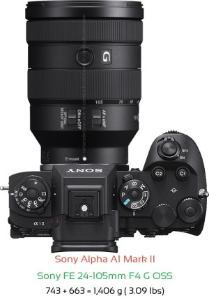 Sony A1 II with Sony FE 24-105mm F4 G OSS Lens Size