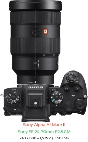 Sony A1 II with Sony FE 24-70mm F2.8 GM Lens Size