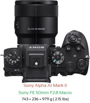 Sony A1 II with Sony FE 50mm F2.8 Macro Lens Size