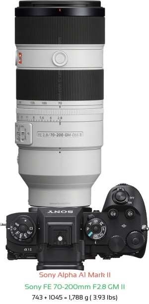 Sony A1 II with Sony FE 70-200mm F2.8 GM II Lens Size