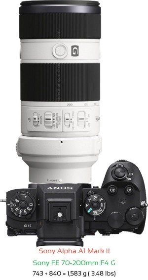 Sony A1 II with Sony FE 70-200mm F4 G Lens Size