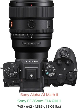 Sony A1 II with Sony FE 85mm F1.4 GM II Lens Size