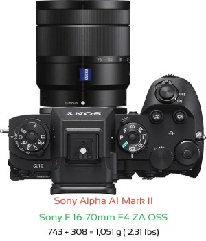 Sony A1 II with Sony E 16-70mm F4 ZA OSS Lens Size