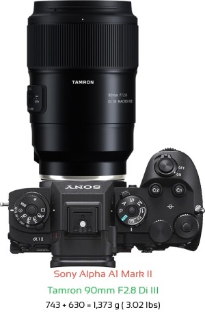 Sony A1 II with Tamron 90mm F2.8 Di III Lens Size