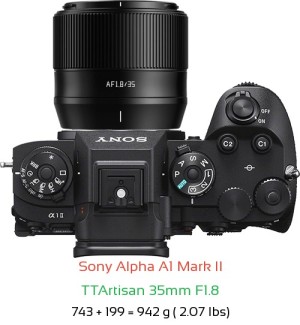 Sony A1 II with TTArtisan 35mm F1.8 Lens Size