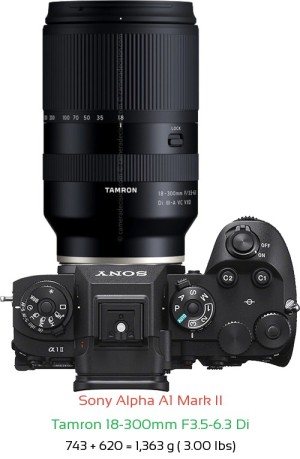 Sony A1 II with Tamron 18-300mm F3.5-6.3 Di Lens Size