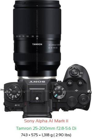 Sony A1 II with Tamron 25-200mm f2.8-5.6 Di Lens Size