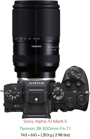 Sony A1 II with Tamron 28-300mm F4-7.1 Lens Size