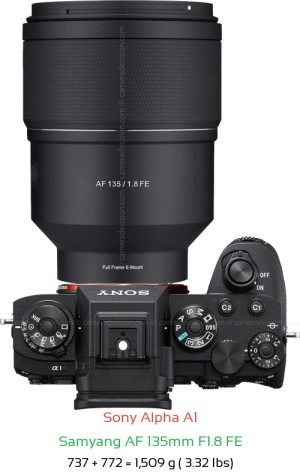 Sony A1 with Samyang AF 135mm F1.8 FE Lens Size