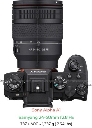 Sony A1 with Samyang 24-60mm f2.8 FE Lens Size