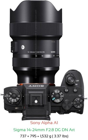 Sony A1 with Sigma 14-24mm F2.8 DG DN Art Lens Size