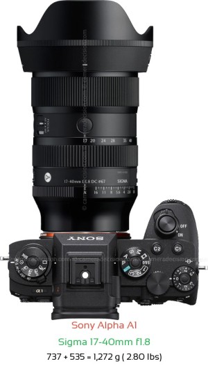 Sony A1 with Sigma 17-40mm f1.8 Lens Size