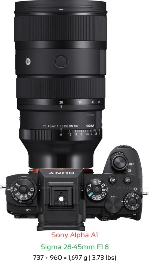 Sony A1 with Sigma 28-45mm F1.8 Lens Size