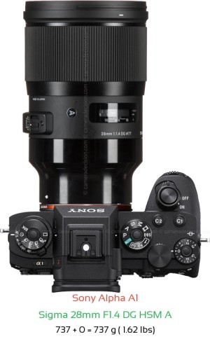 Sony A1 with Sigma 28mm F1.4 DG HSM A Lens Size