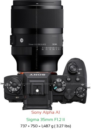 Sony A1 with Sigma 35mm F1.2 II Lens Size