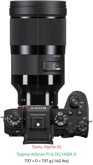 Sony A1 with Sigma 40mm F1.4 DG HSM A Lens Size