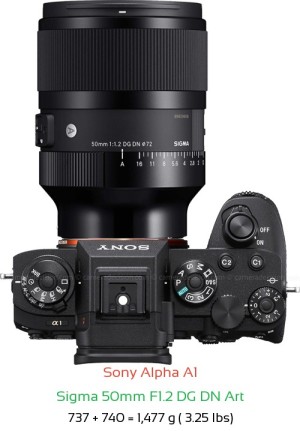 Sony A1 with Sigma 50mm F1.2 DG DN Art Lens Size