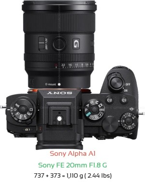 Sony A1 with Sony FE 20mm F1.8 G Lens Size