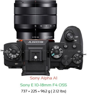 Sony A1 with Sony E 10-18mm F4 OSS Lens Size