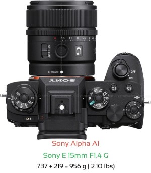 Sony A1 with Sony E 15mm F1.4 G Lens Size