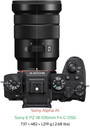 Sony A1 with Sony E PZ 18-105mm F4 G Lens Size