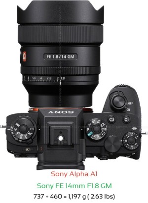 Sony A1 with Sony FE 14mm F1.8 GM Lens Size
