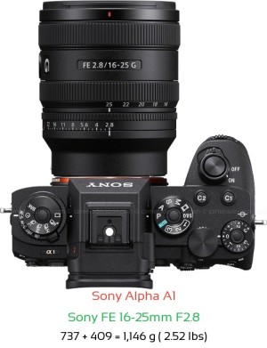 Sony A1 with Sony FE 16-25mm F2.8 Lens Size
