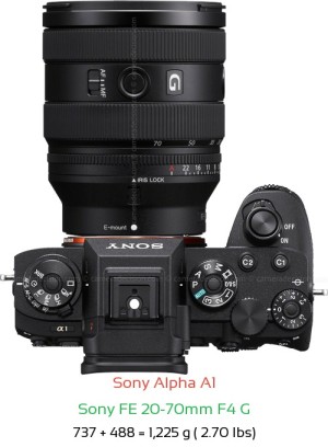 Sony A1 with Sony FE 20-70mm F4 G Lens Size