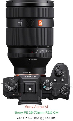 Sony A1 with Sony FE 28-70mm F2.0 GM Lens Size